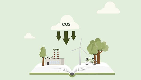 Open book illustrating CO2 reduction strategies with wind turbine, factory, bicycle, and trees representing environmental education and sustainability. Carbon footprint reduction. Vector illustration